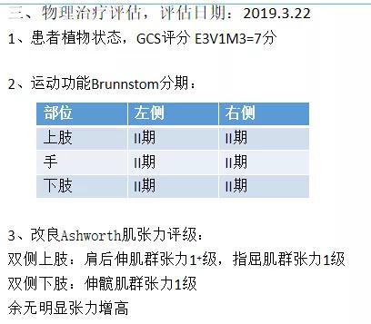 昏迷促醒病例 | 重症康复病例讨论